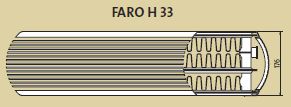 Faro H